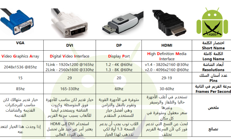 XQ55 HDMI VGA DP