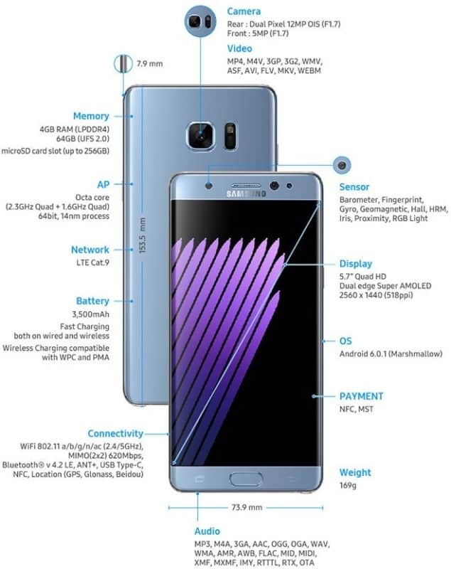 Note7 (2)